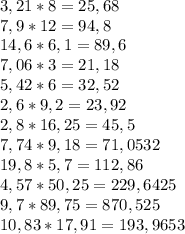 3,21 * 8=25,68\\7,9 * 12=94,8\\14,6* 6,1=89,6\\7,06* 3=21,18\\5,42* 6=32,52\\2,6* 9,2=23,92\\2,8*16,25=45,5\\7,74*9,18=71,0532\\19,8*5,7=112,86\\4,57*50,25=229,6425\\9,7*89,75=870,525\\10,83*17,91=193,9653