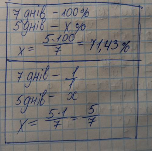 2. з усіх днів тижня було 5 сонячних днів. Яку частину тижня складають сонячні дні?