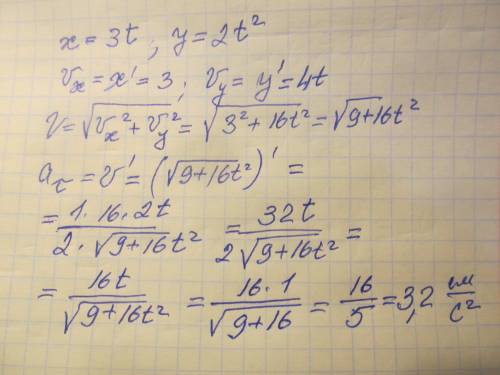 Движение точки задано уравнениями x=3t см, y=2t2 см. Величина касательного ускорения aτ точки в моме