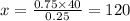 x = \frac{0.75 \times 40}{0.25} = 120