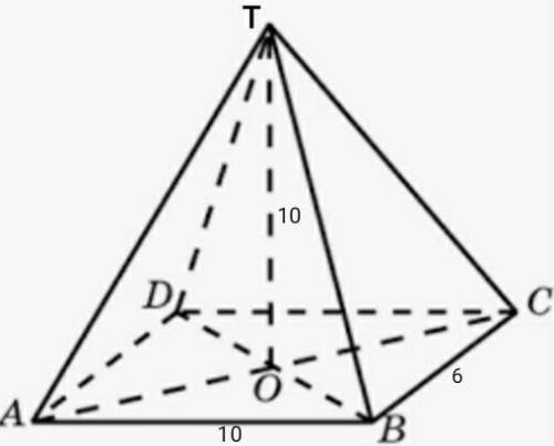 длины сторон прямоугольника равны 10 и 6. через точку о пересечения диагоналей прямоугольника провед
