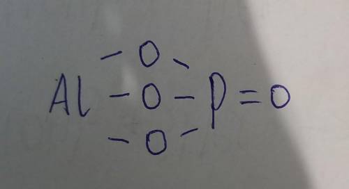 AlPO4 структурная формула