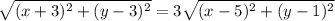 \sqrt{(x+3)^2+(y-3)^2}=3\sqrt{(x-5)^2+(y-1)^2}