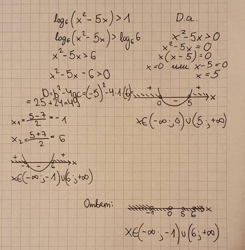 Log6(x^2-5x)>1 решить неравенство