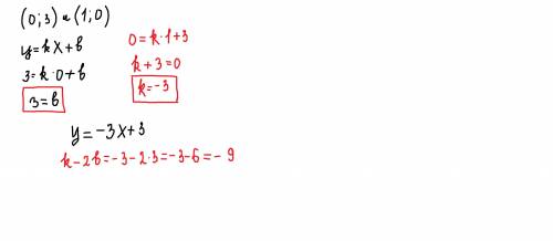 Дан график линейной функции y=kx+bНайдите значение выражения k-2b