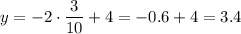 y=-2\cdot\dfrac3{10}+4=-0.6+4=3.4