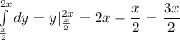\int\limits^{2x}_{\frac{x}{2} }dy=y|^{2x}_{\frac{x}{2}}=2x-\dfrac{x}{2} =\dfrac{3x}{2}