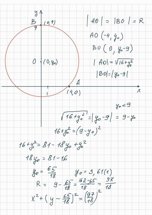 Напиши уравнение окружности, которая проходит через точку 4 на оси Ox и через точку 9 на оси Oy, есл