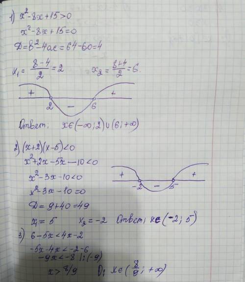 Решите неравенства: 1)x^2-8x+15>0/2)(x+2)(x-5)<0Решите систему неравенств:6-5x<4x-2 3x боль