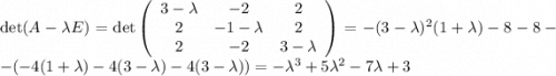 \det(A-\lambda E) = \det \left(\begin{array}{ccc}3-\lambda&-2&2\\2&-1-\lambda&2\\2&-2&3-\lambda\end{array}\right) = -(3-\lambda)^2(1+\lambda)-8-8 --(-4(1+\lambda)-4(3-\lambda)-4(3-\lambda)) = -\lambda^3+5\lambda^2-7\lambda+3