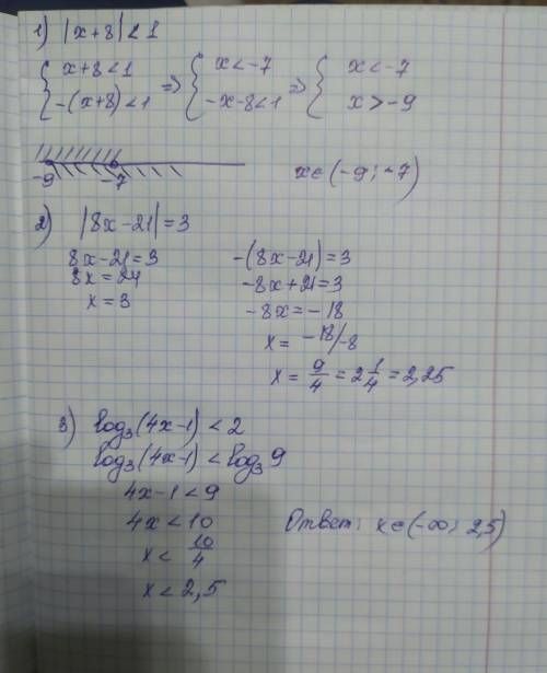1.Решить неравенство: |x+8|<1 2.Найти корни уравнения: |8x-21|=33.Решить неравенство: log3 (4x-1)