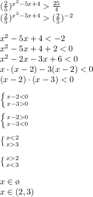 (\frac{2}{5})^{x^2-5x+4}\frac{25}{4}\\(\frac{2}{5})^{x^2-5x+4}(\frac{2}{5})^{-2}x^2-5x+4