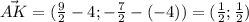 \vec{AK}=(\frac{9}{2}-4;-\frac{7}{2}-(-4))=(\frac{1}{2}; \frac{1}{2})
