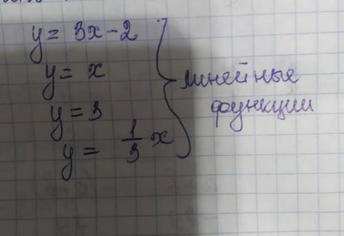 |✎|-Здравствуйте |✎|- Заранее |✎|- ⚠️Если что⚠️•||•Выбери одну или несколько формул линейной функции