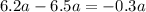 6.2a - 6.5a = - 0.3a