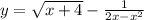 y =\sqrt{x+4} - \frac{1}{2x - x^{2} }