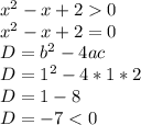 x^2-x+20\\x^2-x+2=0\\D=b^2-4ac\\D=1^2-4*1*2\\D=1-8\\D=-7