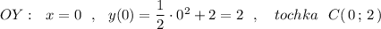 OY:\ \ x=0\ \ ,\ \ y(0)=\dfrac{1}{2}\cdot 0^2+2=2\ \ ,\ \ \ tochka\ \ C(\, 0\, ;\, 2\, )