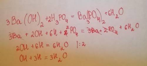 Составьте уравнения химических реакций в молекулярном, полном и сокращенном ионном вид Ba(OH)2+H3PO4