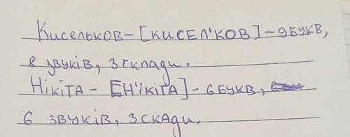 Зробити фонетичний розбір імені і прізвища Кисельов Нікіта !