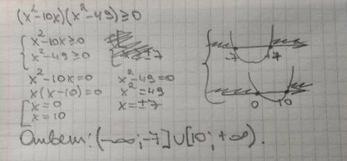 Найти множество решений (х^2-10x)(x^2-49)> или равно 0