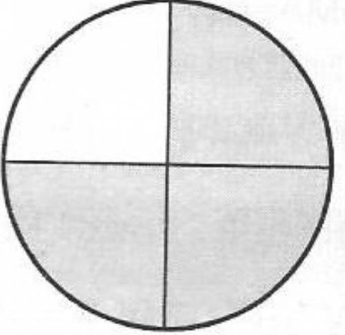 925. Начертите круг радиусом 2 см и закрасьте ¾ круга. 927. Площадь квадрата 16 см². Найдите, чему р