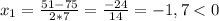 x_1=\frac{51-75}{2*7}=\frac{-24}{14}=-1,7