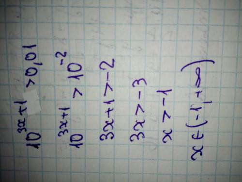 Решите показательные неравенства 10^3x+1>0,01