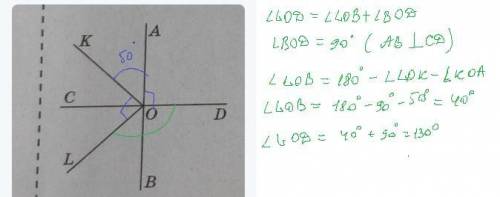 Прямі AB i CD взаємно перпендикулярні,кут KOL=90°,кут AOK=50°,знайдіть кут LOD