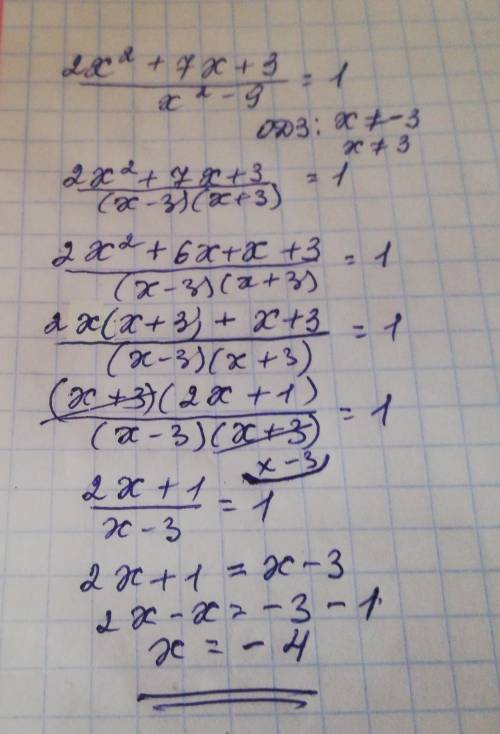 Решите ))) это уравнение