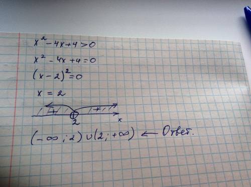 X²-4x+4>0 методом интервала