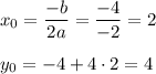 x_0=\dfrac{-b}{2a} =\dfrac{-4}{-2}=2y_0=-4+4\cdot2= 4