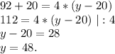92+20=4*(y-20)\\112=4*(y-20)\ |:4\\y-20=28\\y=48.