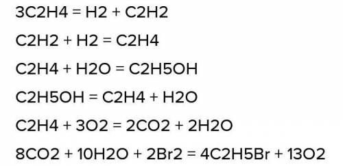 Напишите уравнения реакции с которых можно осуществить следующие обращения с2н4-> х ->с2н5он -