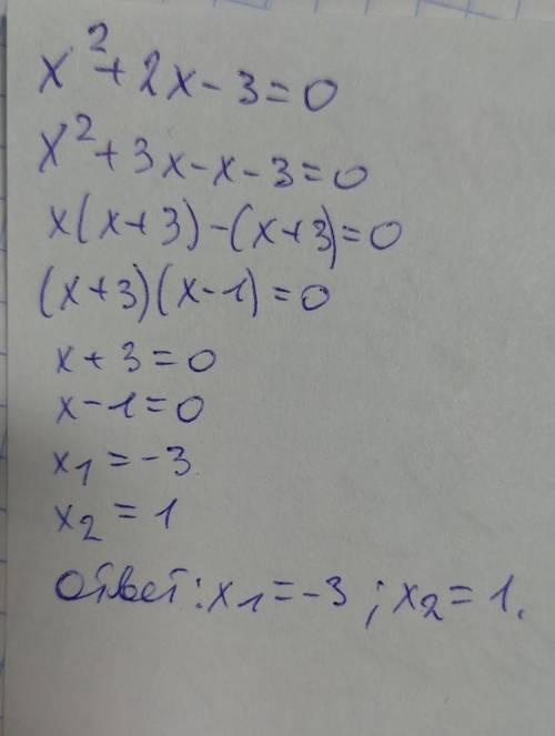 Знайдіть дискримінант квадратного рівняння х²+2х-3=0