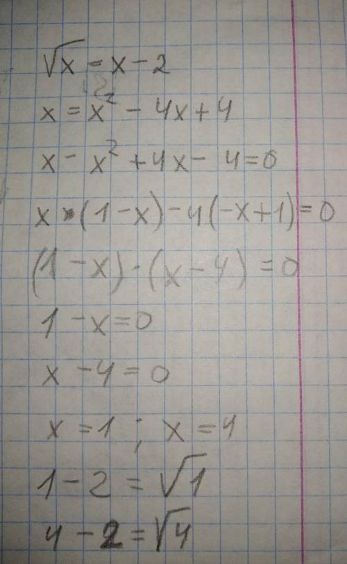 Решите графически уравнение x-2= √x