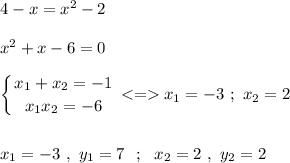 4-x=x^2-2  x^2+x-6=0  \displaystyle \left \{ {{x_1+x_2=-1} \atop {x_1x_2=-6}} \right. x_1=-3 \ ; \ x_2=2  x_1=-3 \ , \ y_1=7 ~~;~~ x_2=2 \ , \ y_2=2