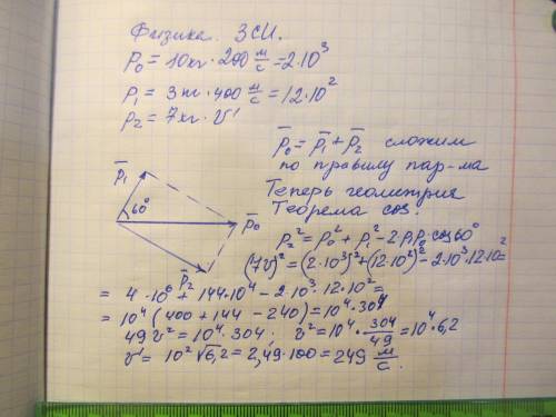 Задача по физике! Очень надо! Снаряд массой 10 кг, выпущенный под углом 60° к горизонту, разорвался