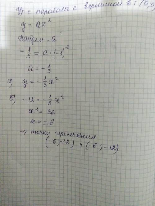 Парабола с вершиной в начале координат проходит через точку 1. запишите уравнение этой параболы2. о