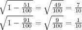 \sqrt{1-\frac{51}{100} } =\sqrt{\frac{49}{100} } =\frac{7}{10} \\\sqrt{1-\frac{91}{100} } =\sqrt{\frac{9}{100} } =\frac{1}{10}