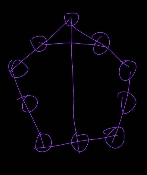 Разрежь пятиугольник двумя разрезами на два треугольника и на два пятиугольника