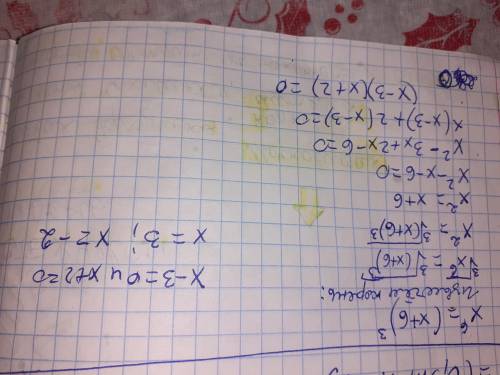 Решите уравнение x⁶ = (х + 6)³.