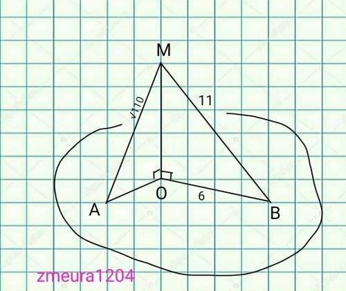 Из точки М к плоскости ∝ проведены перпендикуляр МО наклонные МА и МВ. Найдите АО, если МВ = 11 см,