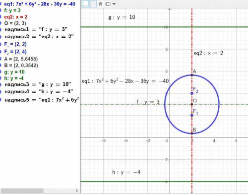 Задача 4. Дано общее уравнение кривой второго порядка. Требуется а) преобразовать уравнение к канони