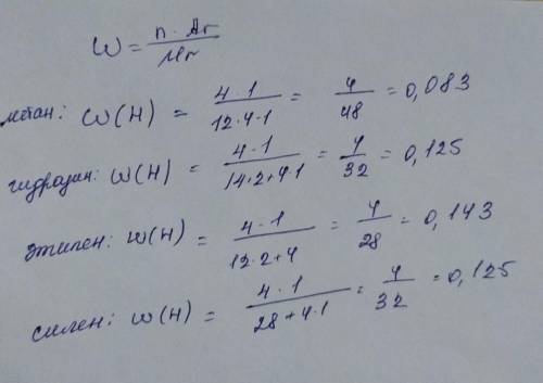 , определите в каком соединении массовая доля водорода больше 1.метан CH4 и гидразин N2H42.этилен C2
