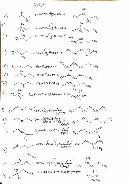 Перечислить все изомеры состава C5H12O :(