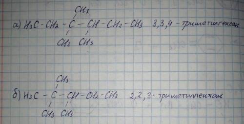Напишите в развёрнутом виде структурные формулы следующих углеводородов и назовите их по рационально