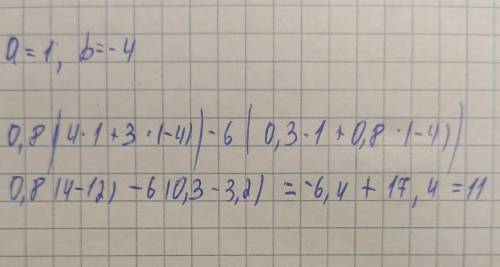 Найди значение алгебраического выржания 0,8(4a+3b)-6(0,3a+0,8b)При a=1 ; b= -4ответ: НАДО .