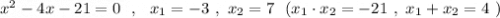 x^2-4x-21=0\ \ ,\ \ x_1=-3\ ,\ x_2=7\ \ (x_1\cdot x_2=-21\ ,\ x_1+x_2=4\ )