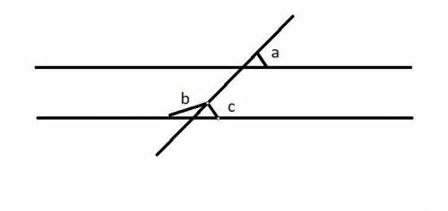 Параллельны ли прямые a и b ? ответ обоснуйте. , распишите подробно нужно